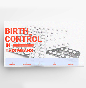 Birth Control
